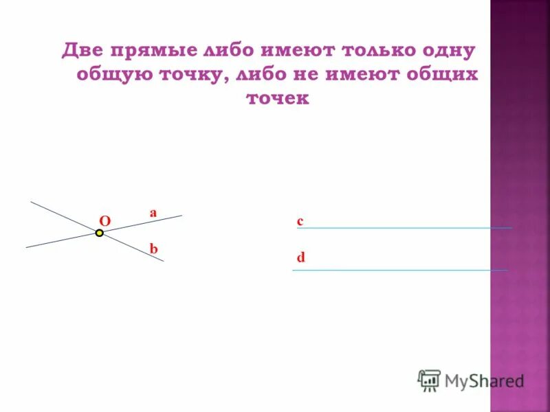 Начальные геометрические сведения точка. Прямые не имеют общих точек. Любые две прямые имеют одну общую точку. Две прямые могут иметь общей точки.