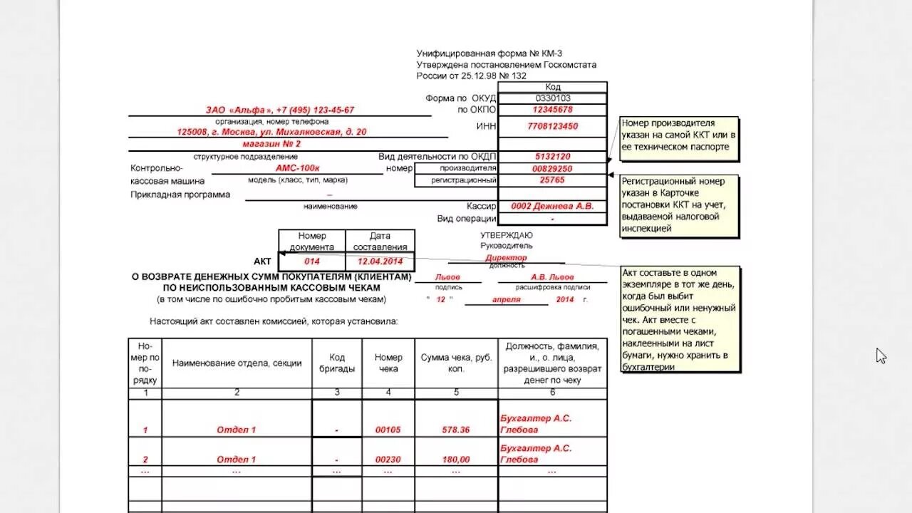 Акт о возврате денежных сумм покупателям. Акт о возврате денежных сумм покупателям по неиспользованным чекам. Акт о неверно пробитом чеке. Акт о возврате денежных сумм покупателям заполненный. Км 3 образец