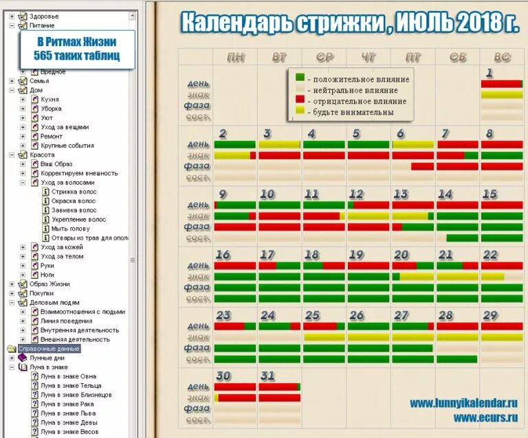 благополучные дни для стрижки волос. стрижки в августе 2022 года. удачное время для стрижки. благоприятные дни для стрижки волос. удачное время для стрижки.