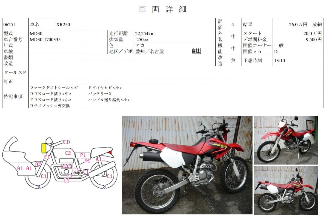 Honda высота по седлу. Honda XR 250 габариты. Honda XR 250 2 дорожный просвет. Развертка на Honda XR 250 Baja. Honda XR 250 высота по седлу.