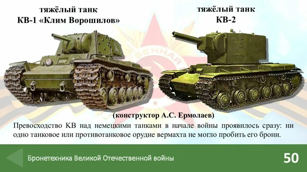 Параметры кв 2