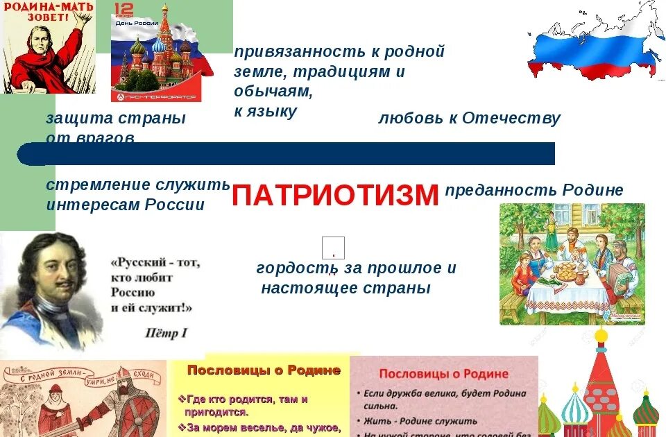 Презентация по однкнр 6 класс патриотизм