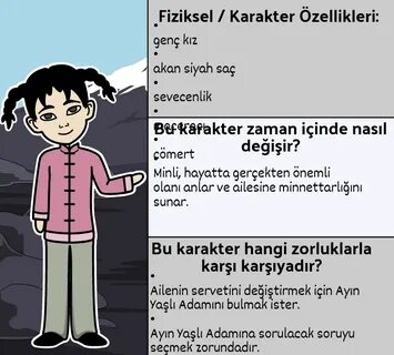 Как назвать тульпу