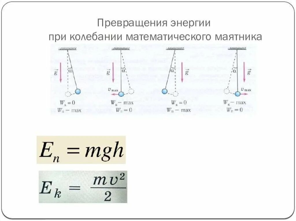 Превращения энергии при колебаниях маятника. Превращение энергии при механических колебаниях пружинного маятника. Потенциальная энергия математического маятника. Превращение энергии в математическом маятнике. Закон сохранения энергии для маятника