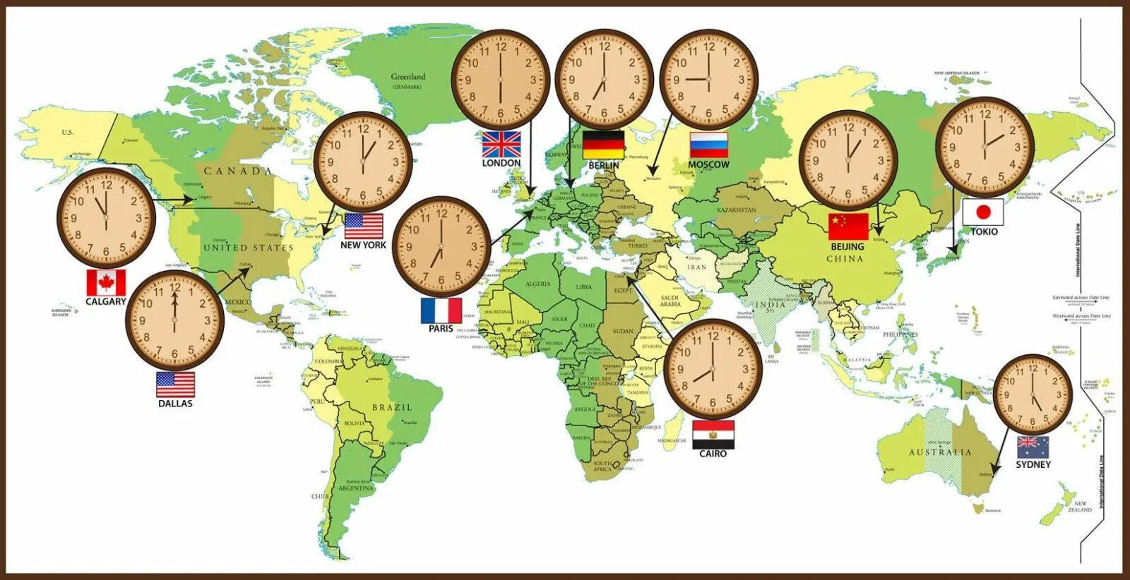 Gmt 2 время