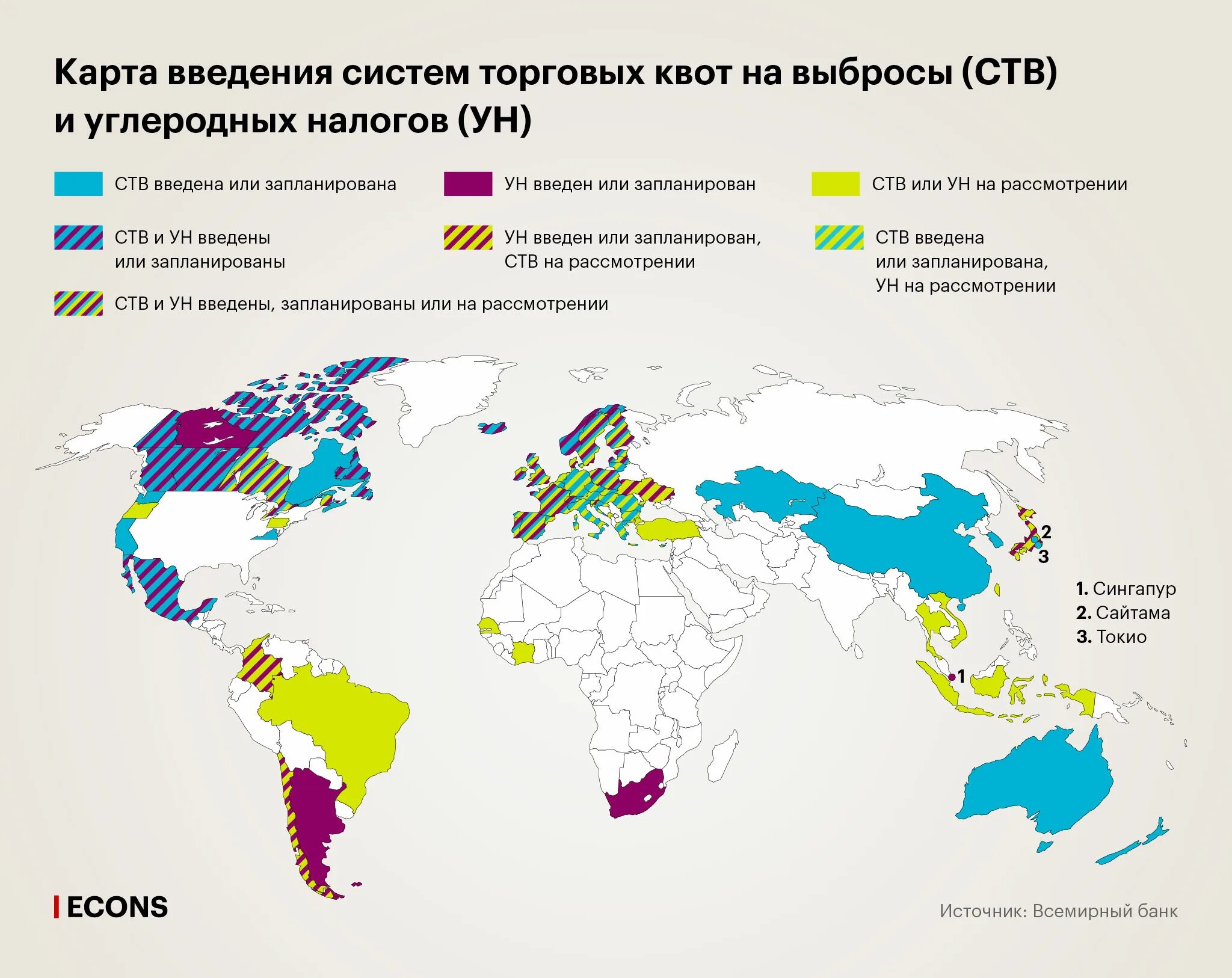 В каких странах есть налоги. Трансграничный углеродный налог. Углеродный налог в ЕС. Система торговли выбросами. Налог на углеродные выбросы.