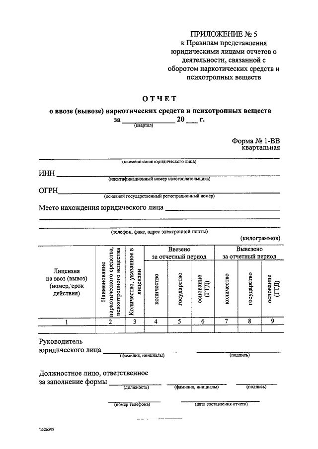 Постановление рф no 644. Форма учета наркотических средств. Лист назначения наркотических средств. Форма листа назначения наркотических средств. Лист назначений наркотических средств, психотропных веществ.