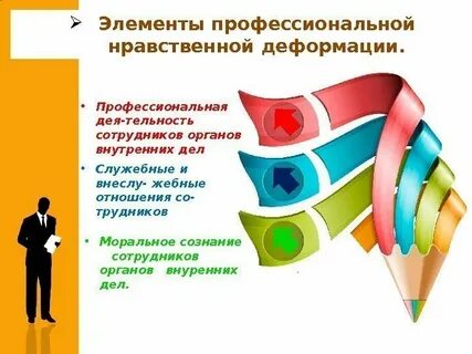 Элементы профессионализма