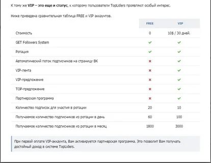 Как отключить вип