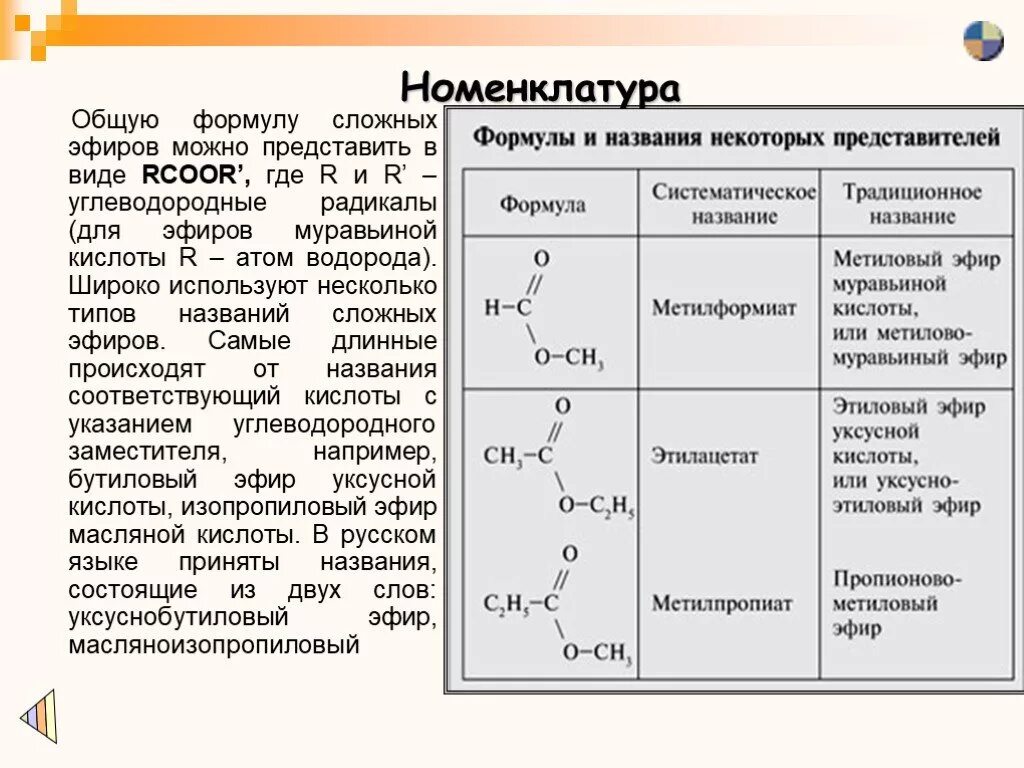 10 формул эфира. Формула простых и сложных эфиров. Сложные эфиры общая формула номенклатура. Представители сложных эфиров формулы. Составление названий сложных эфиров.