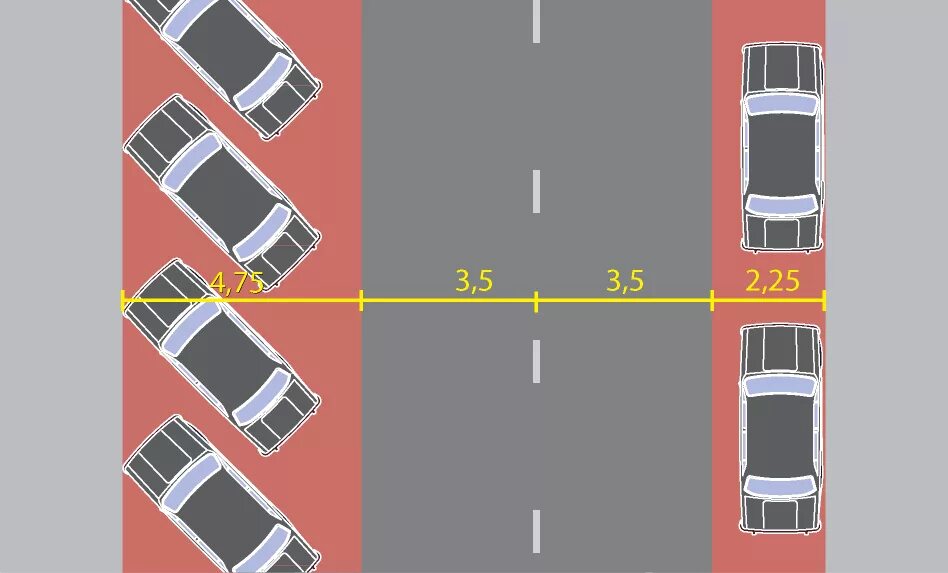 Минимальное машиноместо. Ширина разметочной линии парковки. Разметка 1.16.1 для стоянки автомобилей. Нормы разметки парковочных мест. Разметка парковочного места 45 градусов.