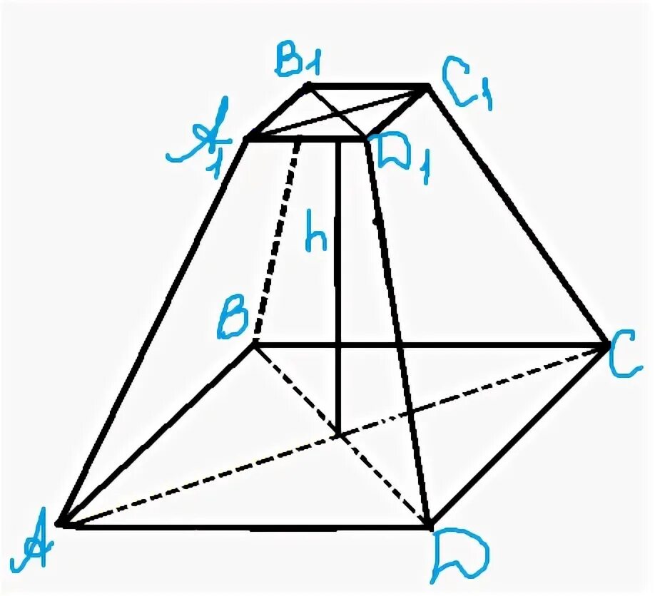 Периметр диагонального сечения пирамиды. Усеченная четырехугольная пирамида сечение. Площадь диагонального сечения усеченной пирамиды. Площадь диагонального сечения усеченной пирамиды. Правильная усеченная четырехугольная пирамида.