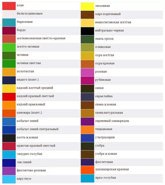 Названия цветов карандашей. Наименование цвета. Цвета названия. Цветовая палитра с названиями. Названия основных цветов и оттенков.