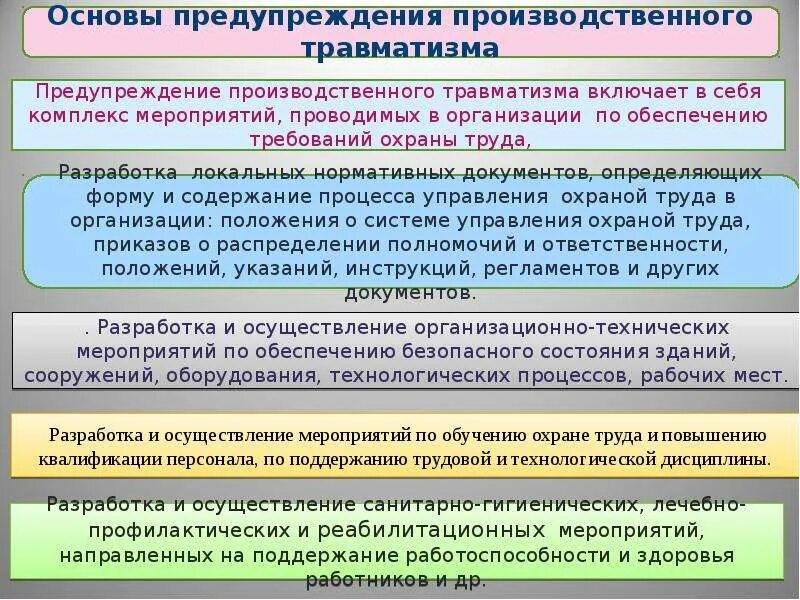 Мероприятия по организации безопасности дорожного движения. План мероприятий по предупреждению травматизма. Мероприятия по предотвращению несчастных случаев на производстве. На предприятии мероприятия по предупреждению. План мероприятий по снижению травматизма.