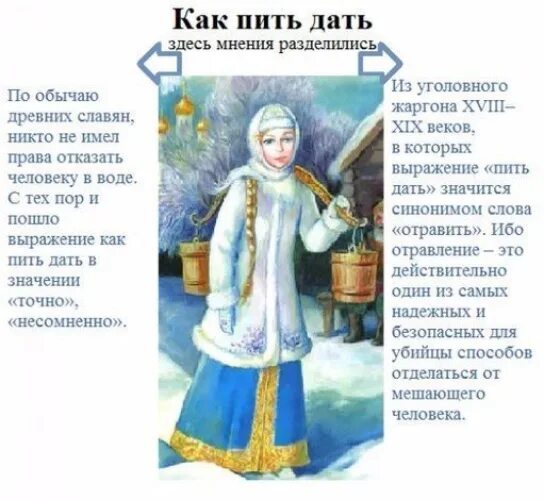 Как пить дать значение предложение