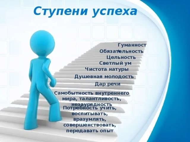 Составляющие успеха в бизнесе. Ступени успеха педагога. Успех для презентации. Достижение успеха.