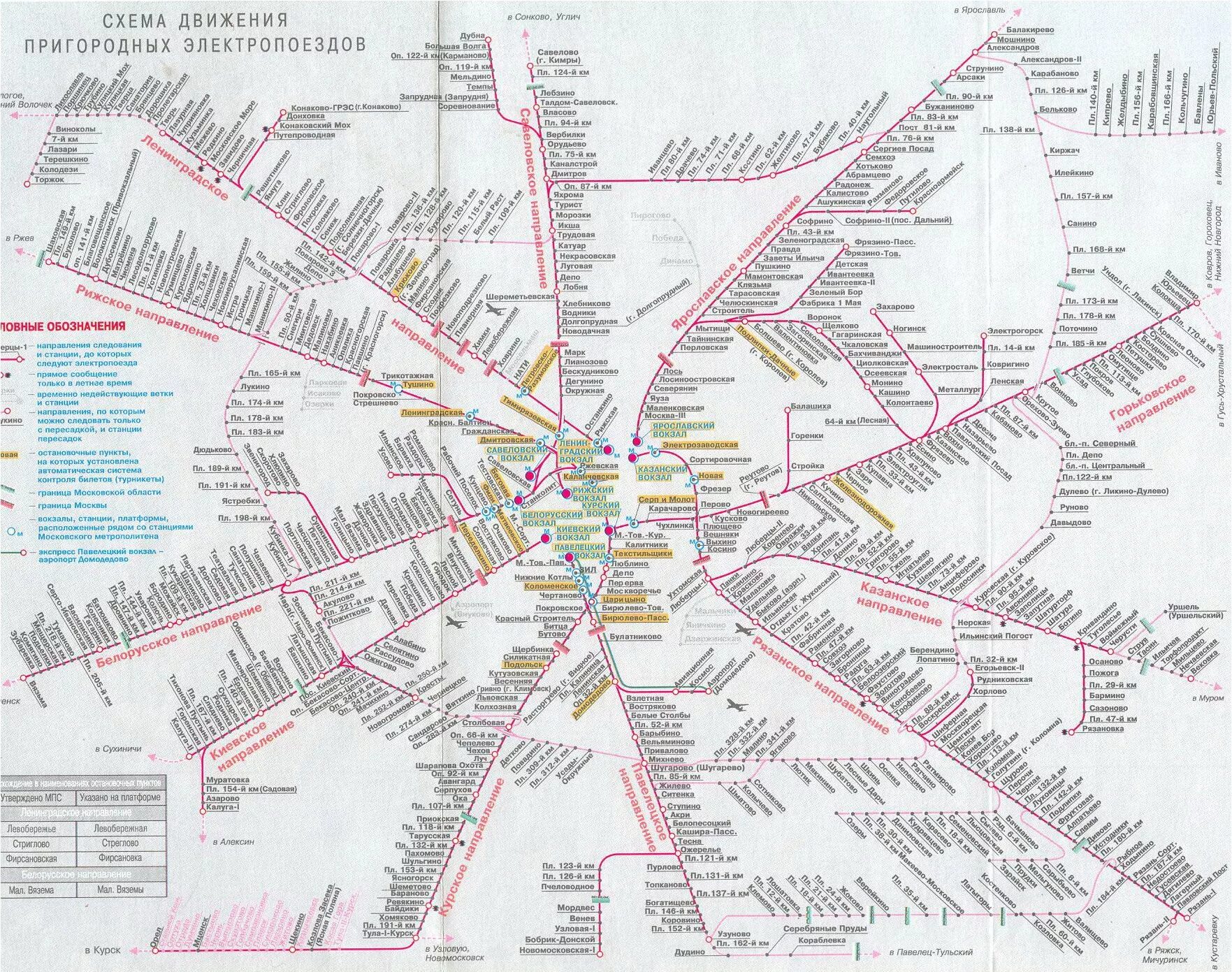 Московская железная дорога схема