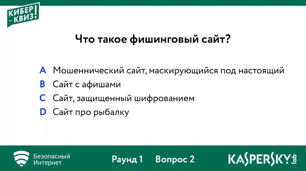 Квиз по охране труда. Кибер квиз. «Кибер-квиз» "безопасный интернет". Квизы презентация. Квиз по кибербезопасности.