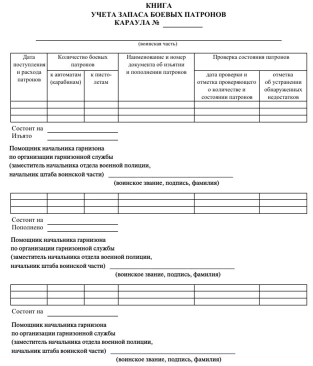 Книга учета запаса боевых патронов караула. Боевой расчет караула образец. Документация начальника караула. Книга паролей караула. Книга учета запасов