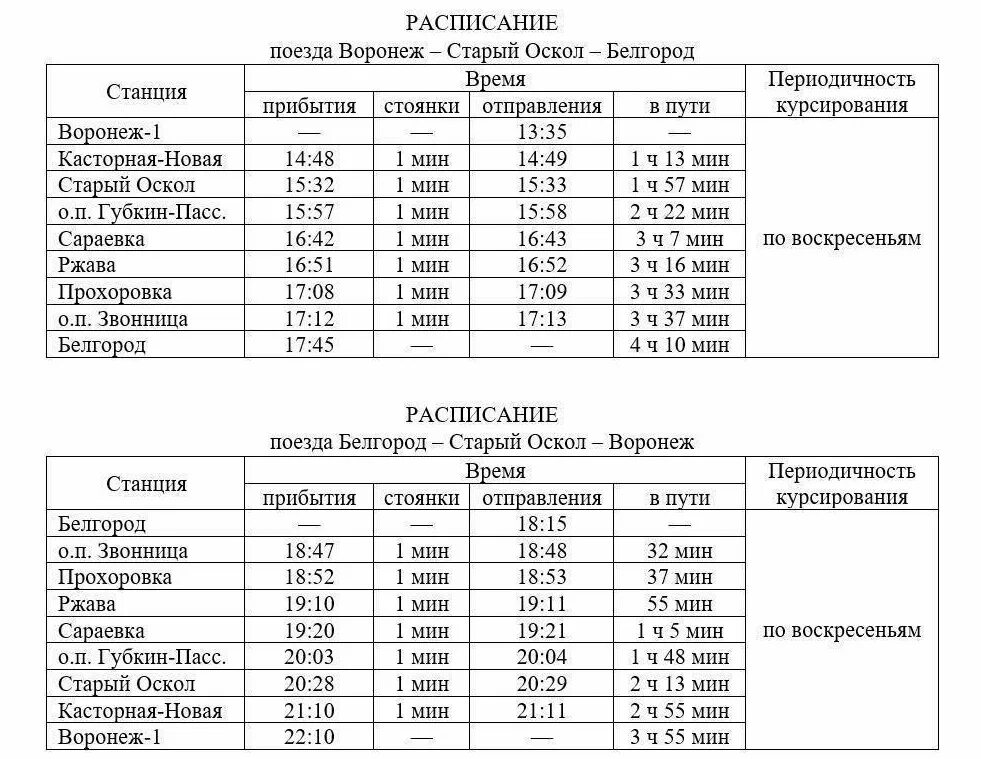 Расписание автобусов белгород на 2024 год. Рельсовый автобус Белгород расписание. Рельсовый автобус Воронеж Белгород. Белгород Воронеж автобус. Рельсовый автобус старый Оскол Воронеж.