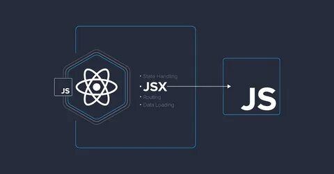 React js ssr