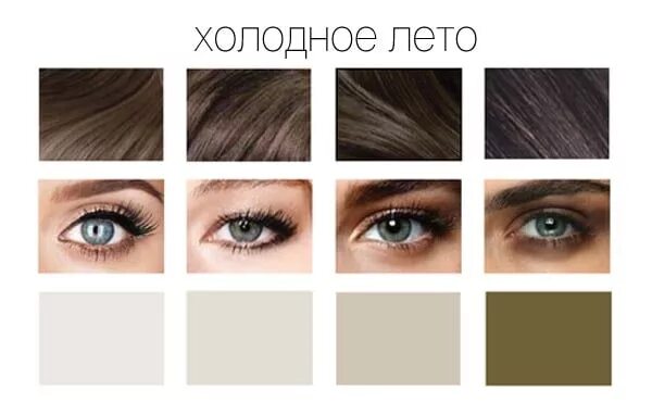 Цветотип лето глаза. Цветотип лето темное холодное палитра. Цветотип лето с зелеными глазами. Летний тип внешности макияж. Цветотип лето глаза.