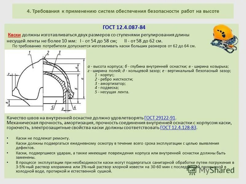 Каска защитная при работе на высоте. Требования к защитным каскам. Строительная каска охрана труда. Сиз для работы на высоте. Каска защитная при работе на высоте.