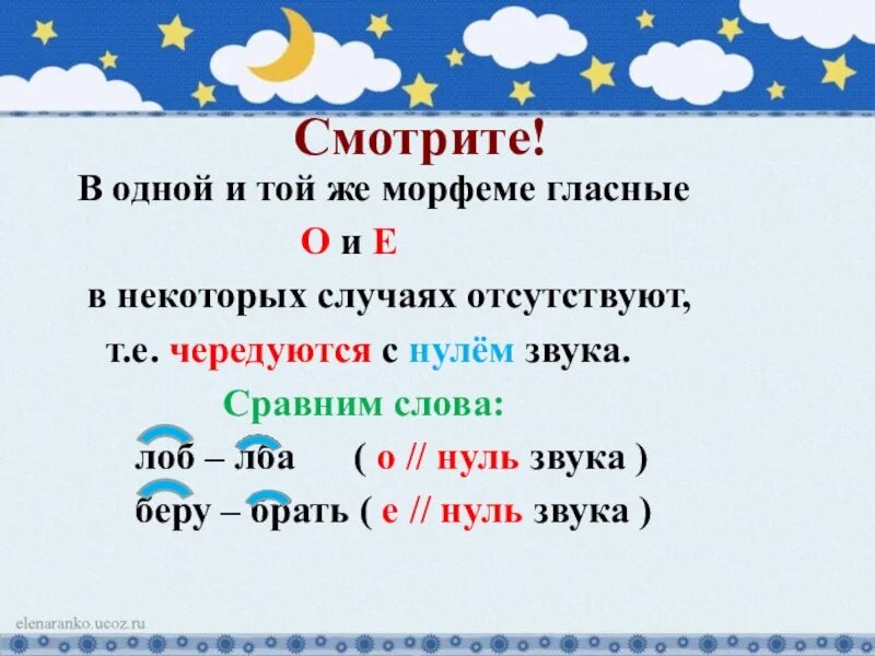 Чередование гласного с нулем звука примеры. Чередование звуков беглые гласные. Беглые гласные 5 класс задания. Чередование беглых гласных. Чередование звуков беглые гласные 5 класс.