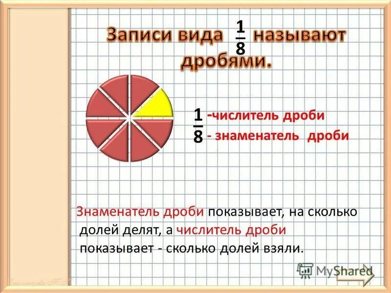 Сколько долей в ооо. Деление долей. Выделить доли детям. 1/6 Это сколько в долях.