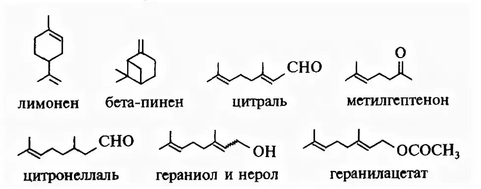 Лимонное масло состав. Эфирное масло лимона состав формула. Химический состав апельсинового эфирного масла. Эфирные масла формула химическая. Эфирное масло структурная формула.