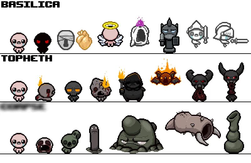 Mod menu the binding of isaac repentance. Айзек the Binding of Isaac. Айзек из the Binding of Isaac.