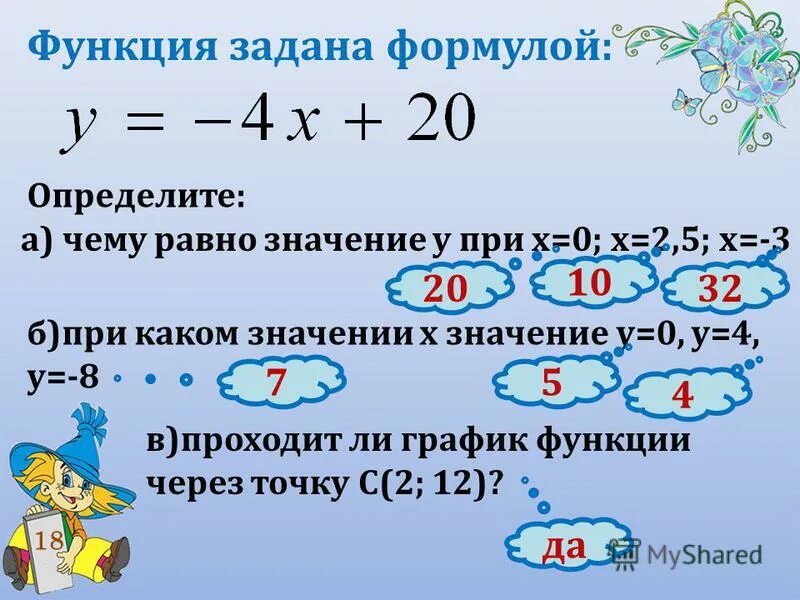 Функция задана графиком укажите область определения. Функция задана формулой заполни таблицу значений. Функция задана формулой заполните таблицу. Функция задана у 4 5. Функция задана у 4 5.
