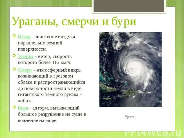 Сл ветров. Слова ветра в природном словаре. Природный словарь про ветер. Словарь ветра в природном словаре. Слова ветра в природном словаре 3 класс.