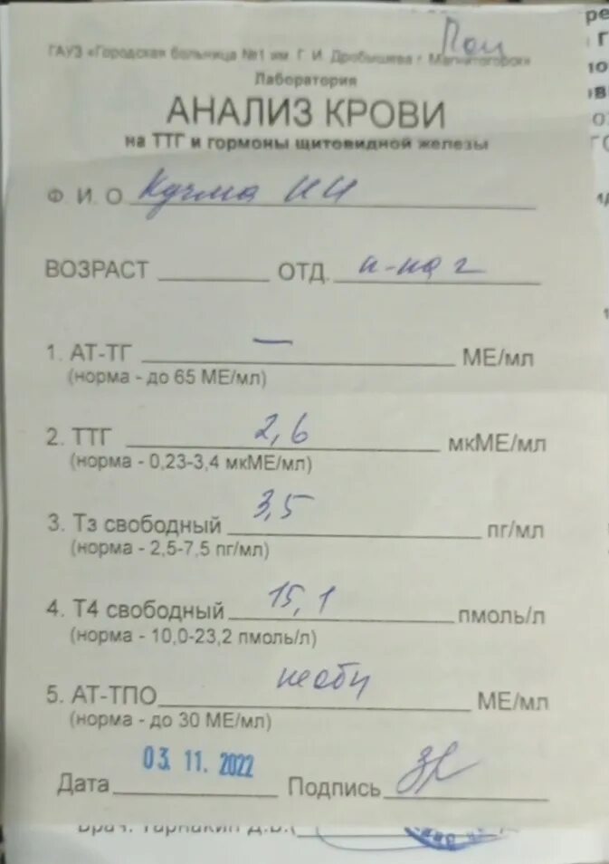 Анализ пункция щитовидной железы. Анализ пункция щитовидной железы