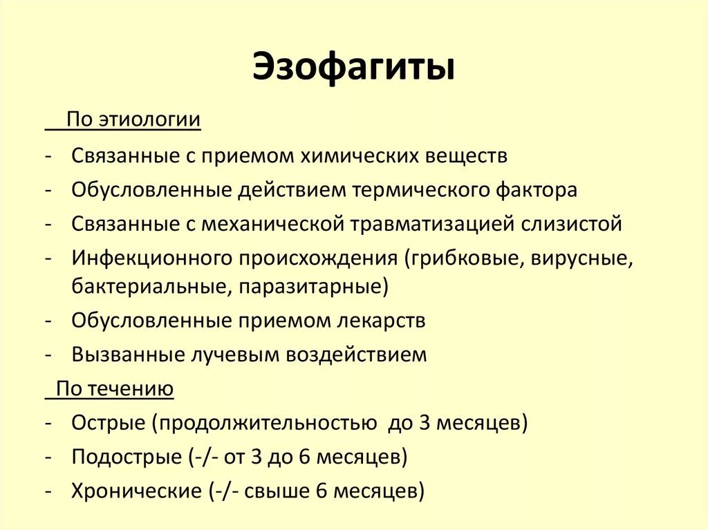 Эффективное лечение эзофагита. Этиологические факторы хронического эзофагита.