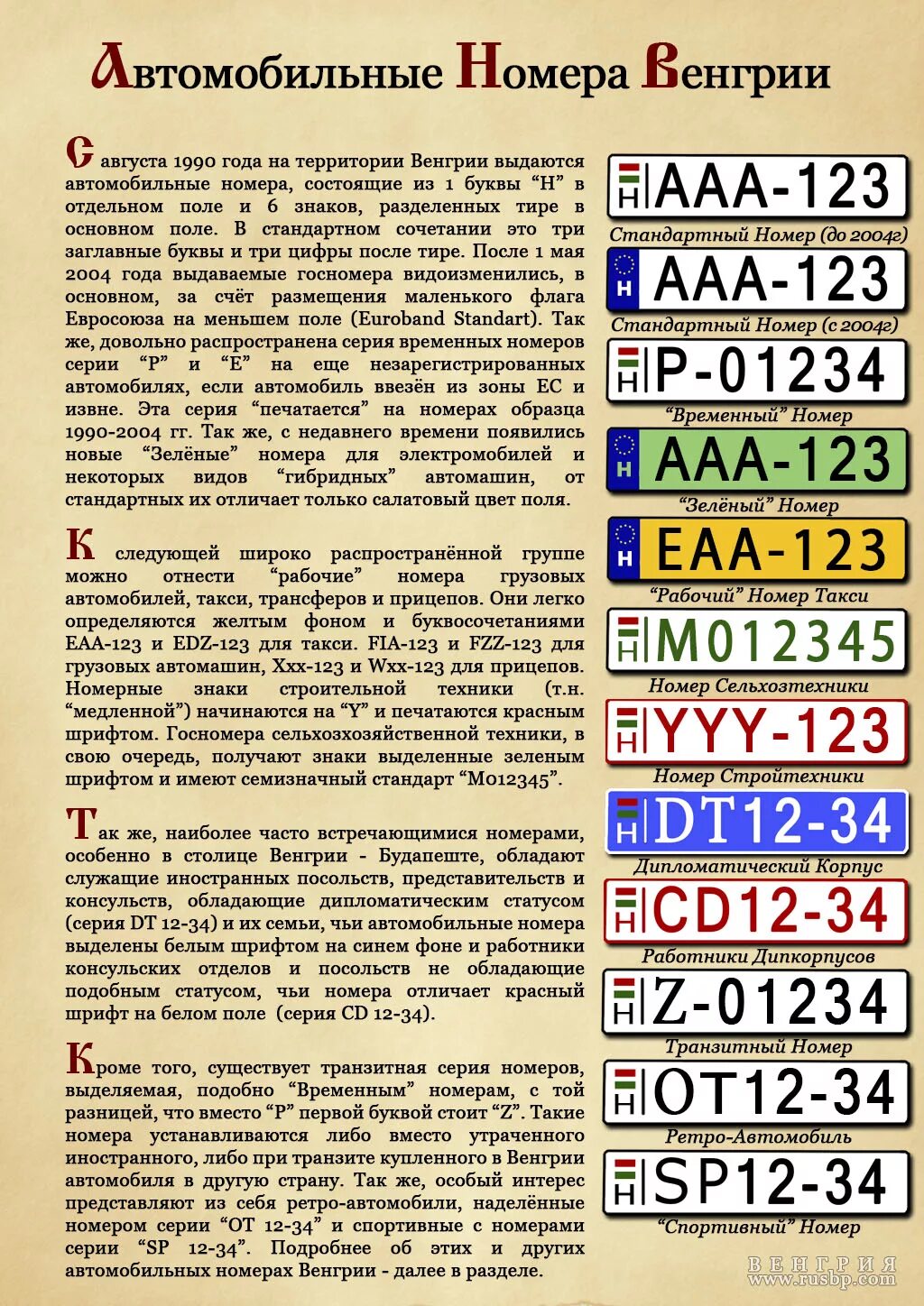 Маркировка номера. Автомобильные номера стран. автомобильные номера стра. авто намера разных стран. иностранные номера автомобилей.