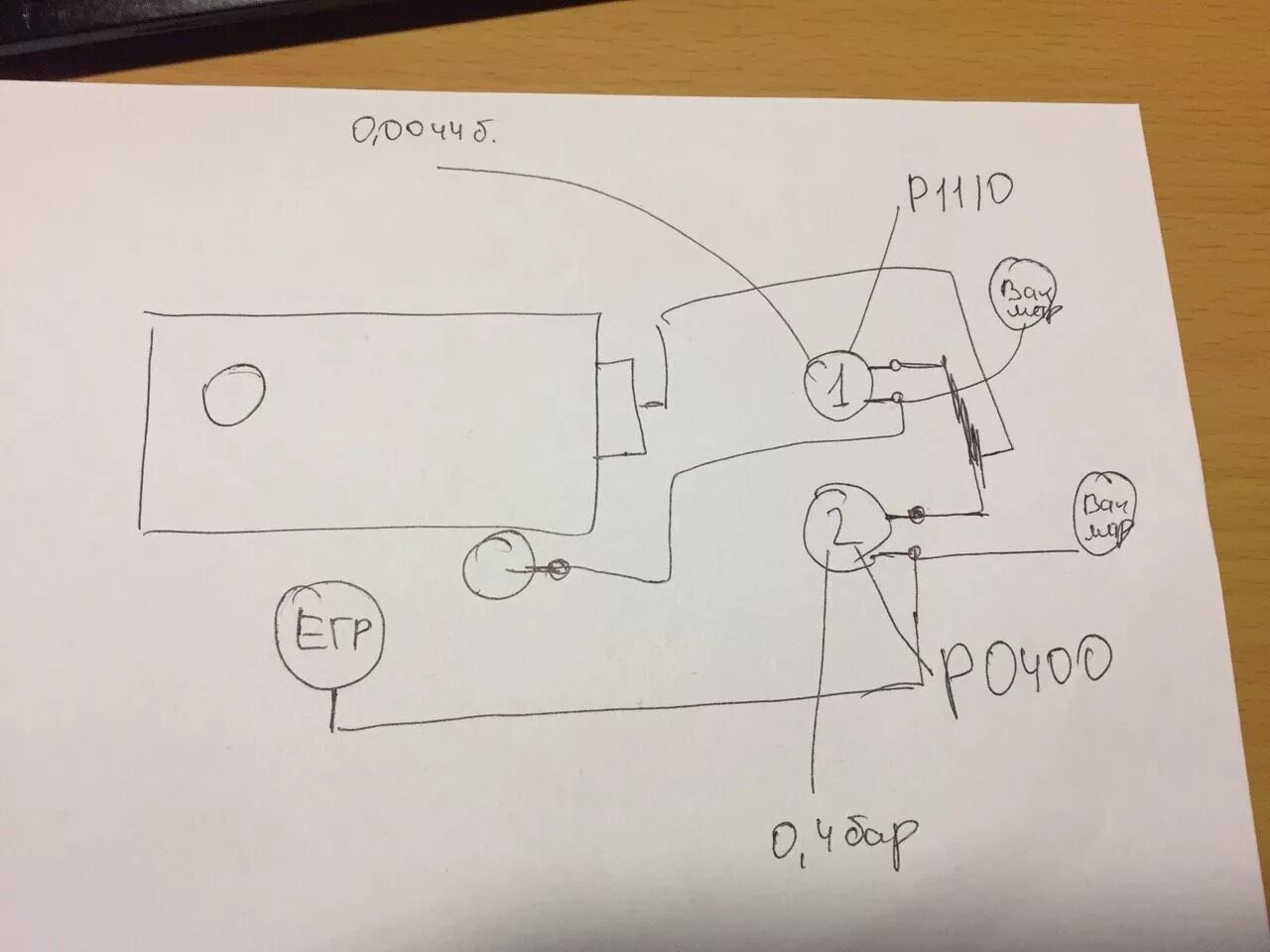 Ошибка p0400. P0400 опель зафира а 2.0 дизель. p0400 ошибка опель. опель зафира ошибка р0400. ошибка 0400 опель зафира а дизель.