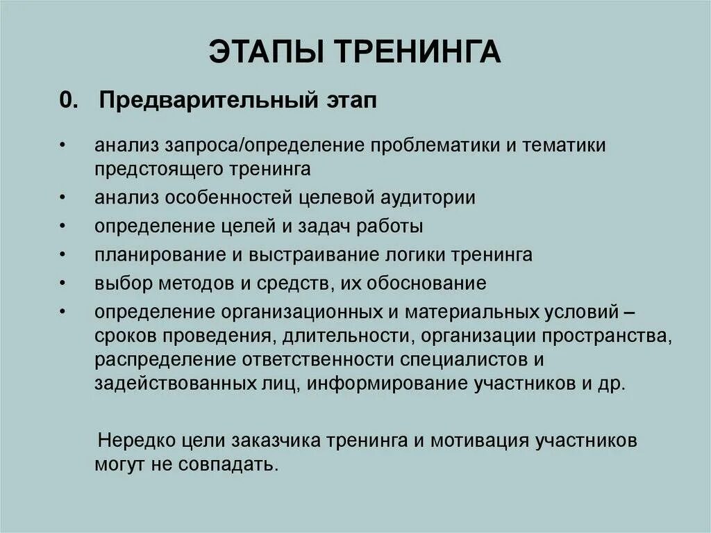 Схемы тренинга. Этапы проведения тренинга. Этапы психологического тренинга. Этапы разработки тренинга. Фазы психологического тренинга.