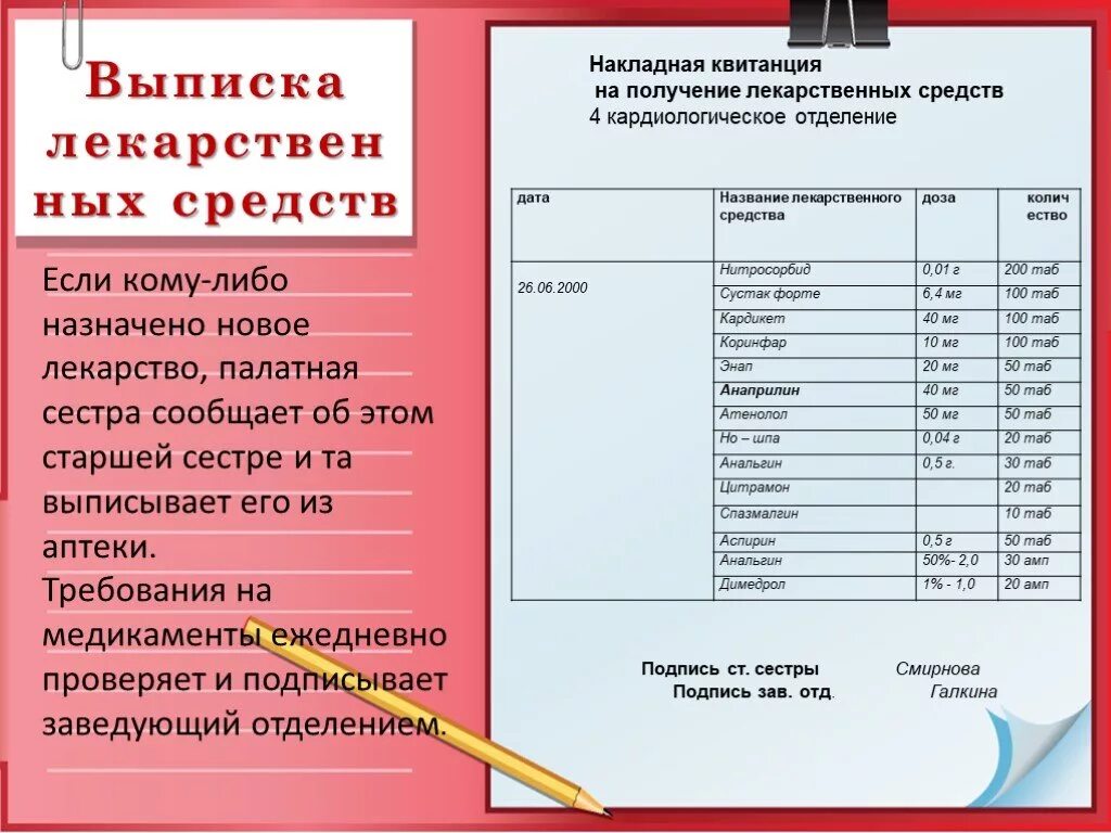 Требование на получение лекарственных средств. Требование накладная в аптеку на лекарственные средства образец. Составление требований на медикаменты алгоритм. Требование препаратов в аптеку. Требования на лекарственные средства.