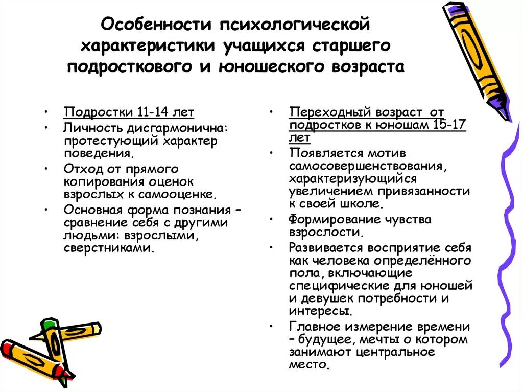 Особенности личности учеников. Психологические характеристики школьников. Психологические особенности старшего школьника. Особенности самооценки в подростковом и юношеском возрасте.