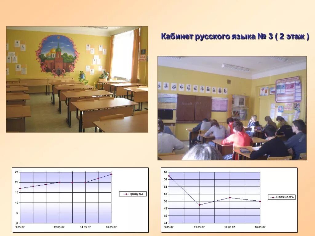 Кабинет русского языка. Проект кабинета русского языка. Дизайн кабинета русского языка. Современный кабинет русского языка и литературы. 34 каб