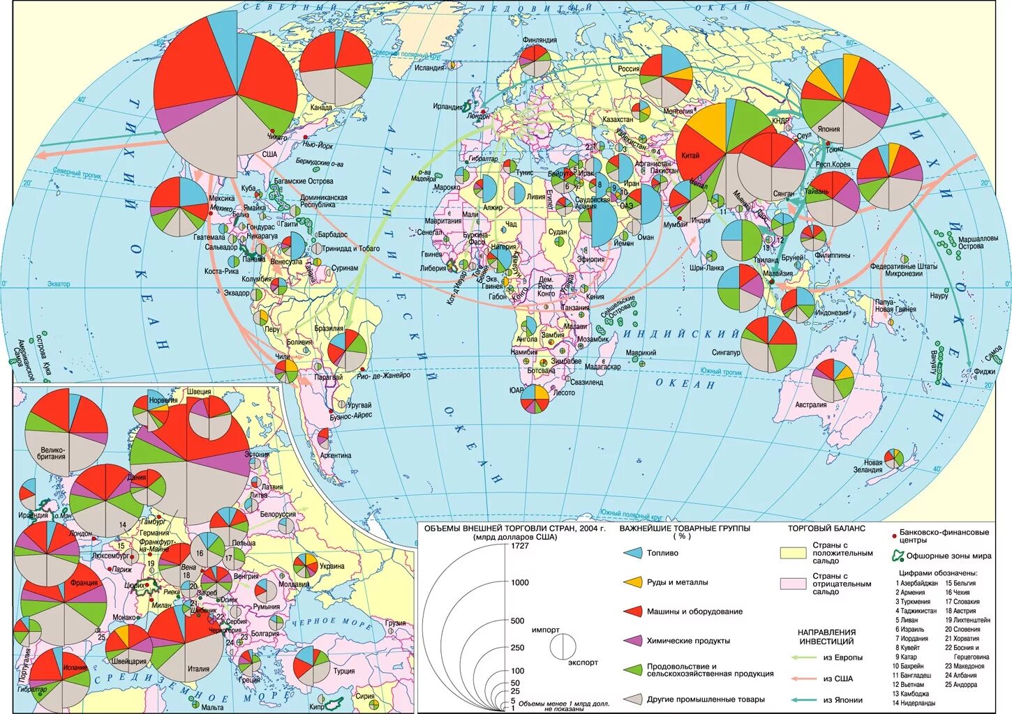 Карта экономических связей. Международные экономические отношения карта.