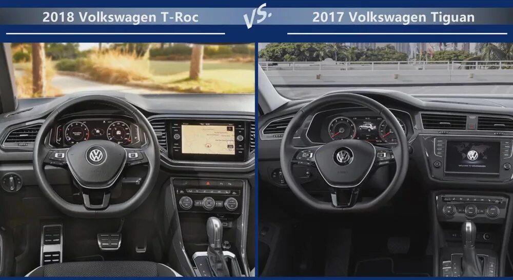 Сравнение volkswagen. Фольксваген t-Roc габариты. VW T Rock. VW Taos и t-Roc сравнить. T-Roc Volkswagen технические характеристики.