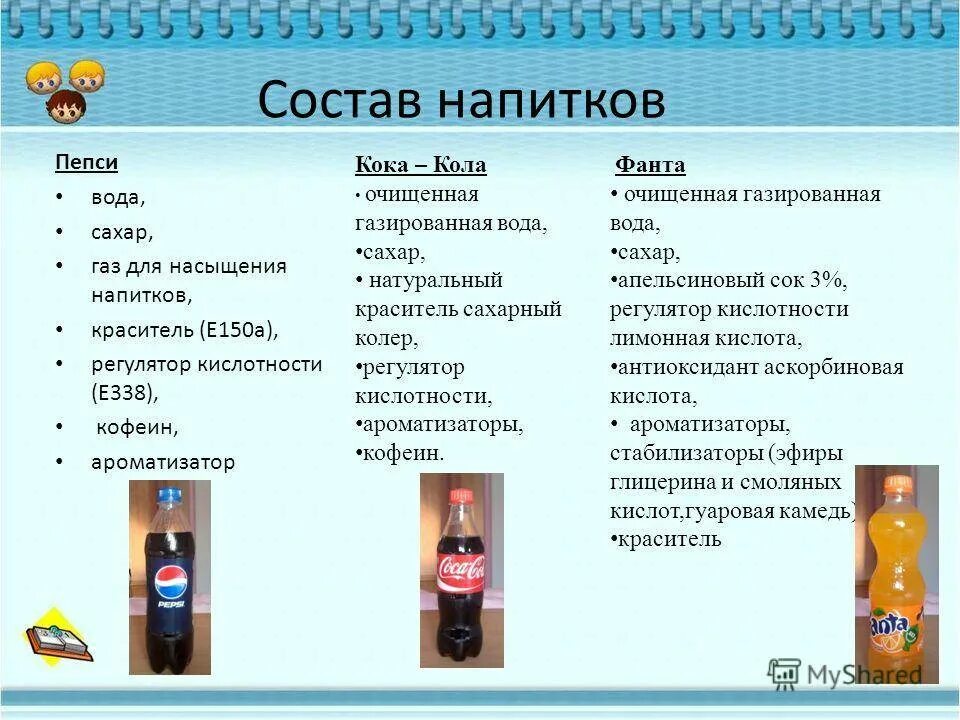 Состав газированной воды. Состав напитков. Состав газированных напитков. Газированная вода пьют.