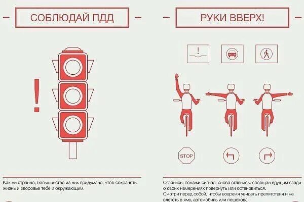 Сигналы водителей на дороге. Сигналы рукой мотоциклиста. Правила дорожного движения правой руки. Движение руками ПДД. Жесты руками ПДД.