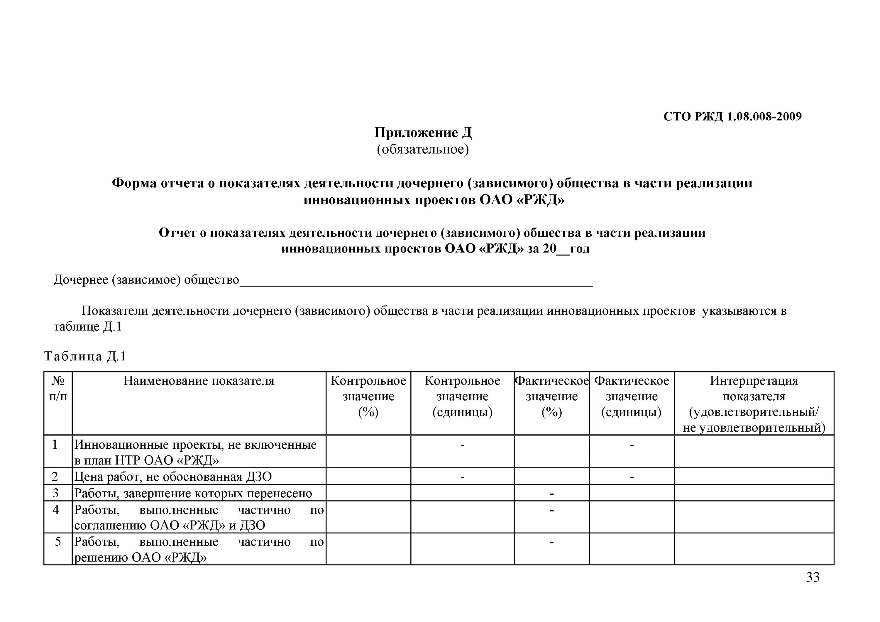 Акты железной дороги. СТО РЖД. Форма 1 РЖД. Форма отчета РЖД. Бланк РЖД.