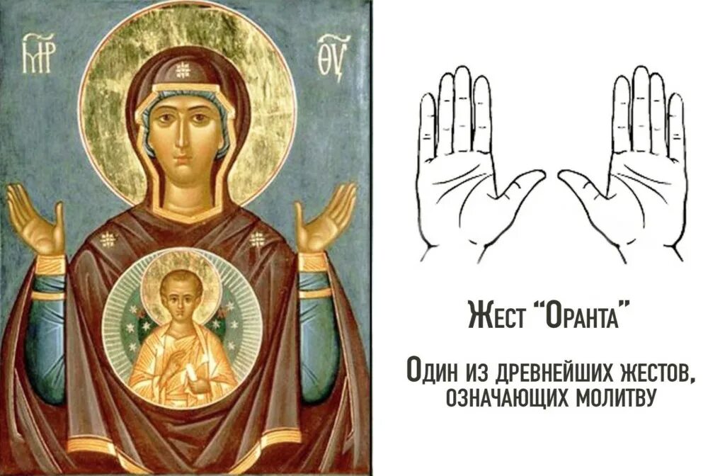 жесты иисуса христа на иконах. икона сложенные руки. фрагменты руки иконопись. икона божьей матери шесть стрел. икона сложенные руки.