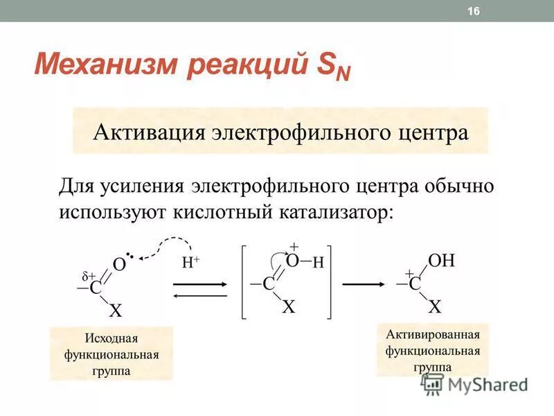 Определение механизма реакции. Реакция электрофильного присоединения кислотный катализ. Механизм это определение. Элементарная реакция. Определение механизма реакции.