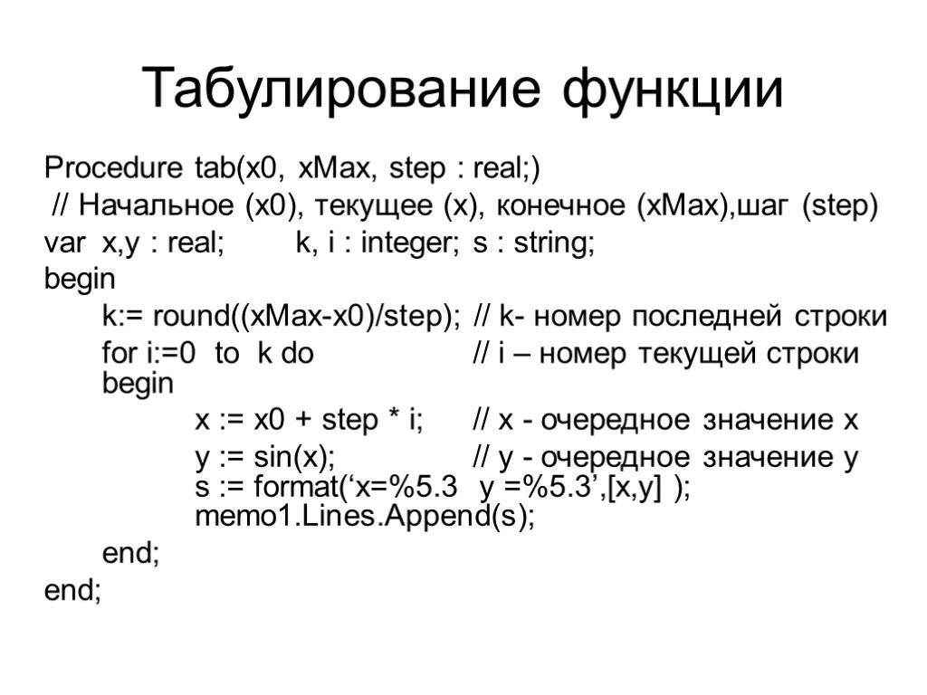 1 протабулировать функцию. Табуляция функции. Табулированная функция. Программа табулирования функции. Программа табулирования функции Pascal.