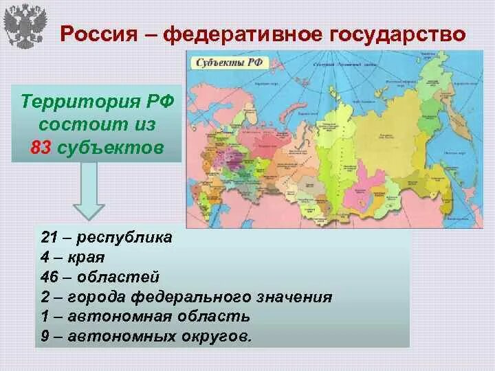 Федеративное устройство существует в странах. Россия федеративное государство. рф как федеративное государство. россия как федеративное государство. федеративное государство федеративные государства.